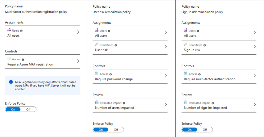 identity-protection-policies.png