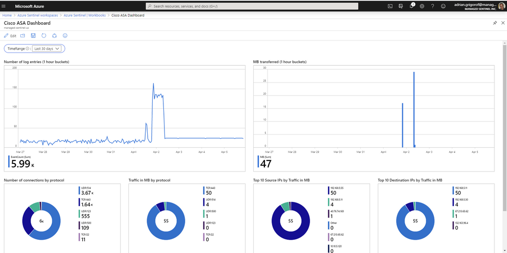 cisco_workbook.png