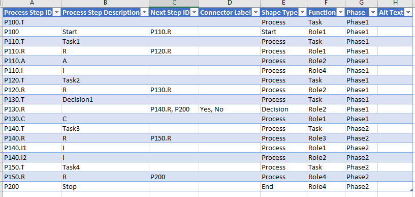 excel_data_RACI.PNG