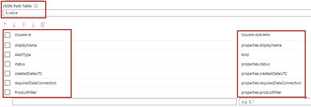 blog Sentinel API -4. json path .jpg