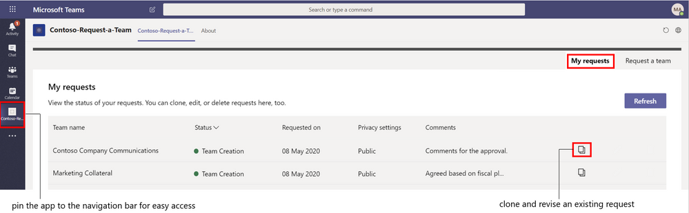 Figure 6 List dashboard showing previous requests