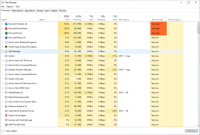 High CPU Use on all Office Tools - Microsoft Tech Community
