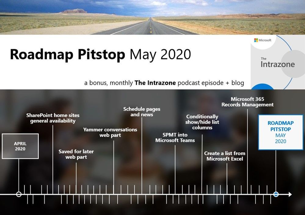 The Intrazone Roadmap Pitstop - May 2020 graphic showing some of the highlighted features released in May 2020.