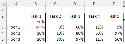Percentage Changes_Pic 1.png