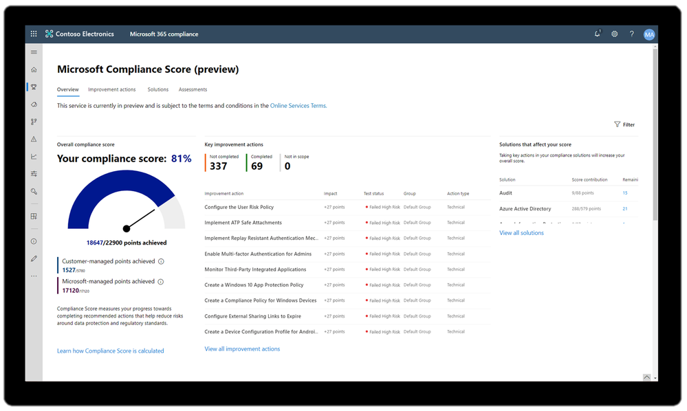 Microsoft-Compliance-Score-1a.png