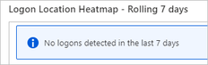 View of error message “No logons detected in the last 7 days”