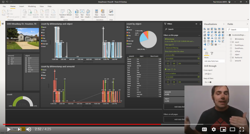 A power BI dashboard showing real time video analytics