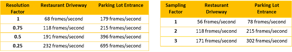 tables.png