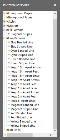 Metric Fill Pattern and Line Patterns