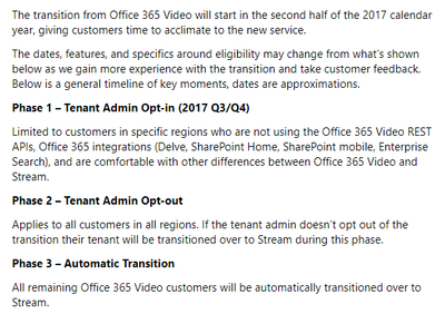 Office 365 Video Will Transition to Microsoft Stream.png