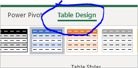 TABLE TOOLS AND PIVOT TABLE TOOLS - Microsoft Community Hub