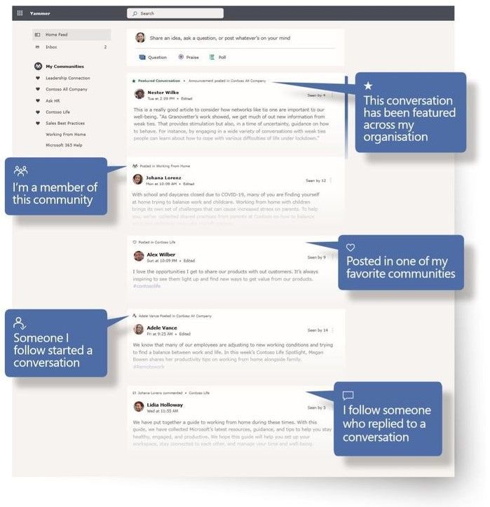 Use the Yammer discovery feed to discover new communities and new conversations.