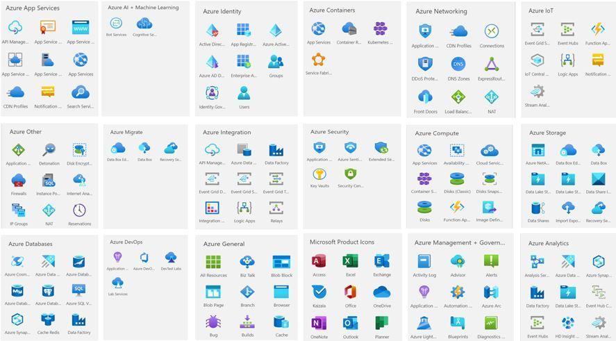 visually-represent-your-azure-architecture-using-the-latest-shapes-in
