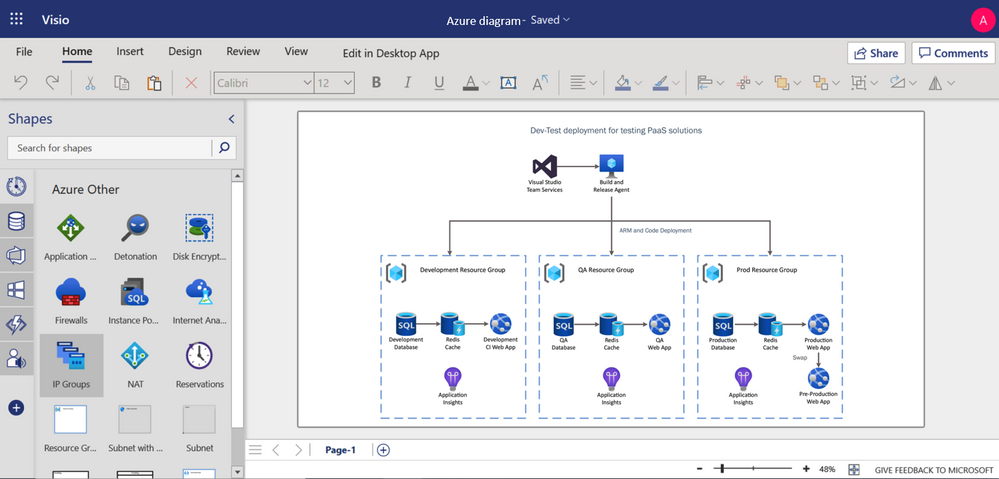 Visually represent your Azure architecture using the latest shapes in Visio  for the web - Microsoft Community Hub