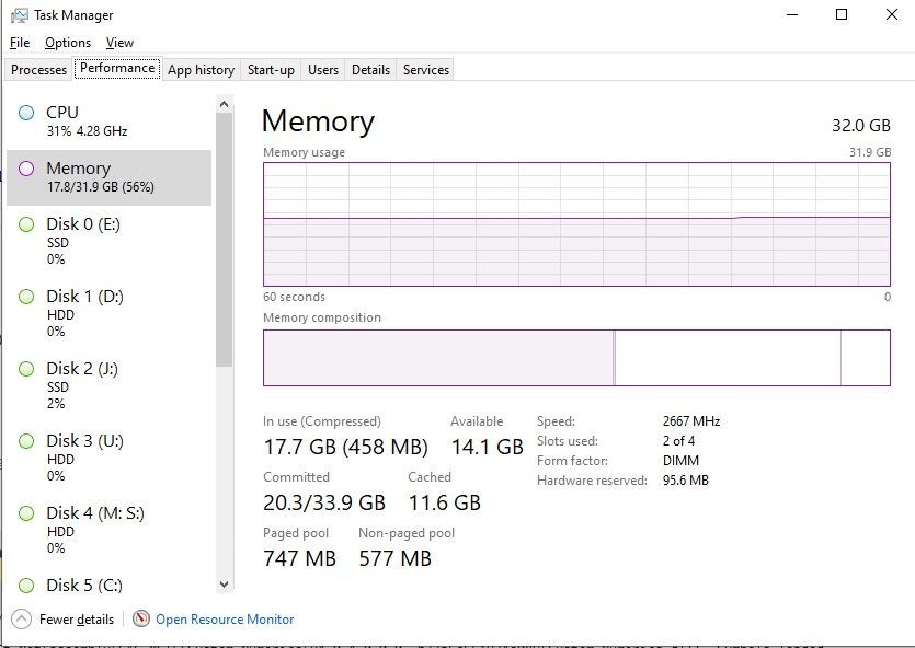 memory shown in yellow circle for task manager performance - Microsoft  Community Hub