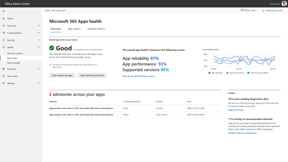 Microsoft 365 Apps health - high res.png