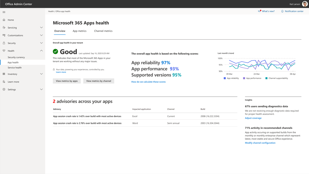 Microsoft 365 Apps health - high res.png