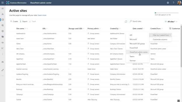 Use the Created from column to filter a list of sites down by where it was created from.