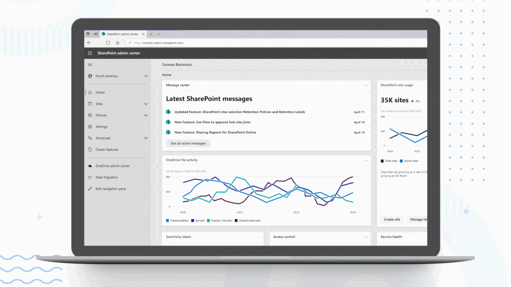 SharePoint and OneDrive admin center consolidation