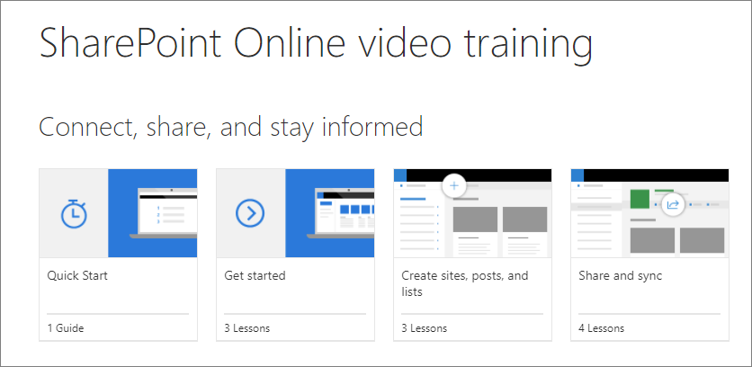 SharePoint Online Video Training.png