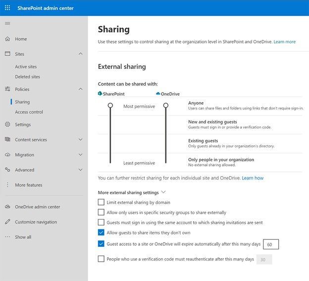 Manage the default policy duration for external guest access – from the Sharing page within the SharePoint admin center.