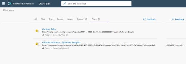 Microsoft Search now shows results from Power BI content.