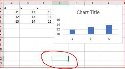 I am trying to make a separate charts for each row on the same