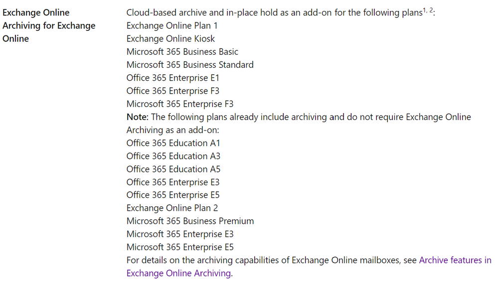 Archiving - which licenses include it? - Microsoft Community Hub