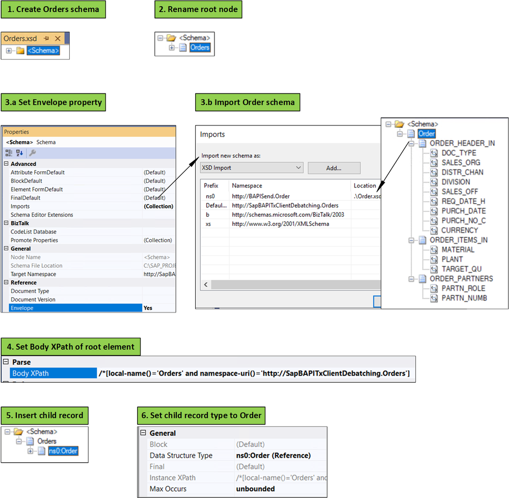 Creating the Orders Envelope Schema