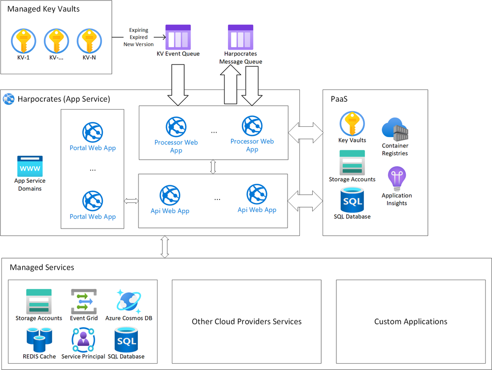 deploy-appservice.png