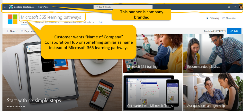 Name of Microsoft Learning Pathway.PNG