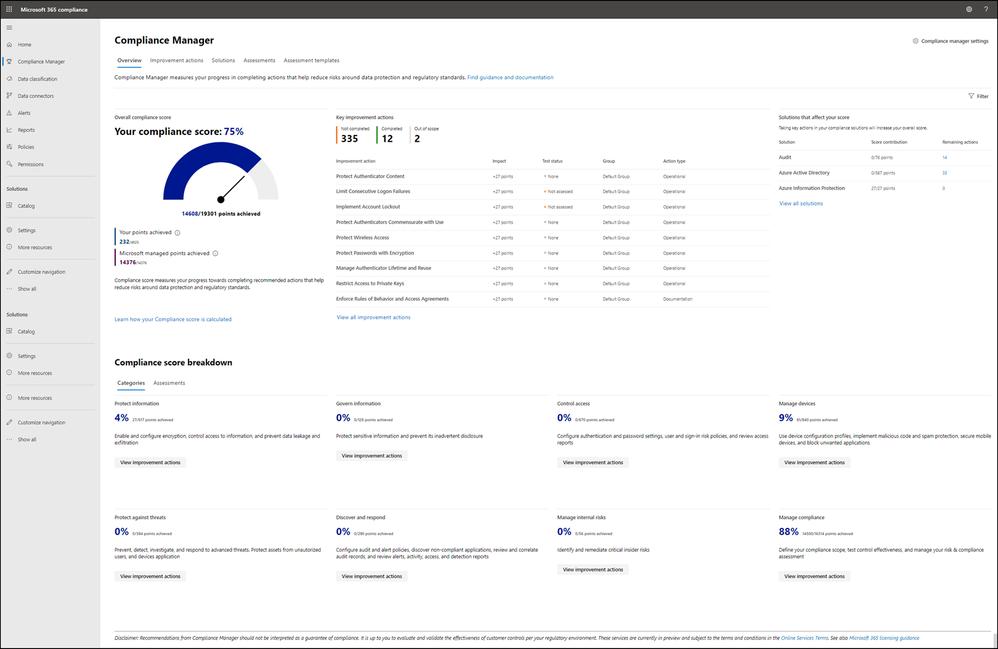 Microsoft CMMC Acceleration Program Update – October 2020 ...