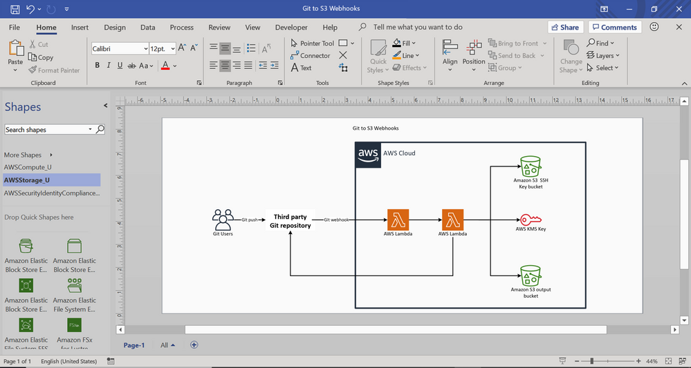 Sketch your AWS architecture using Visio for the web - Microsoft Community  Hub