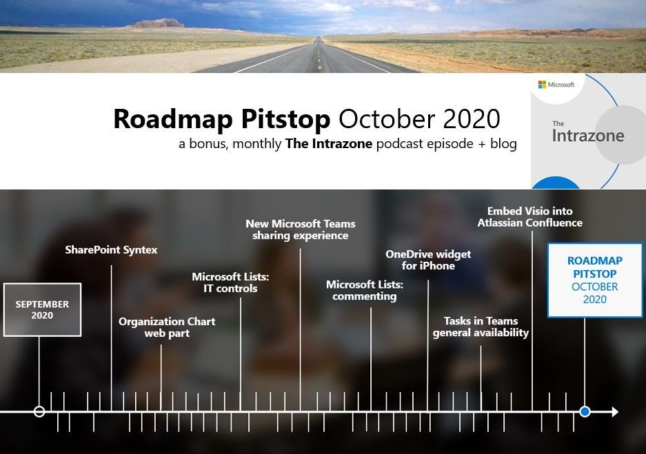 The Intrazone Roadmap Pitstop - October 2020 graphic showing some of the highlighted release features.