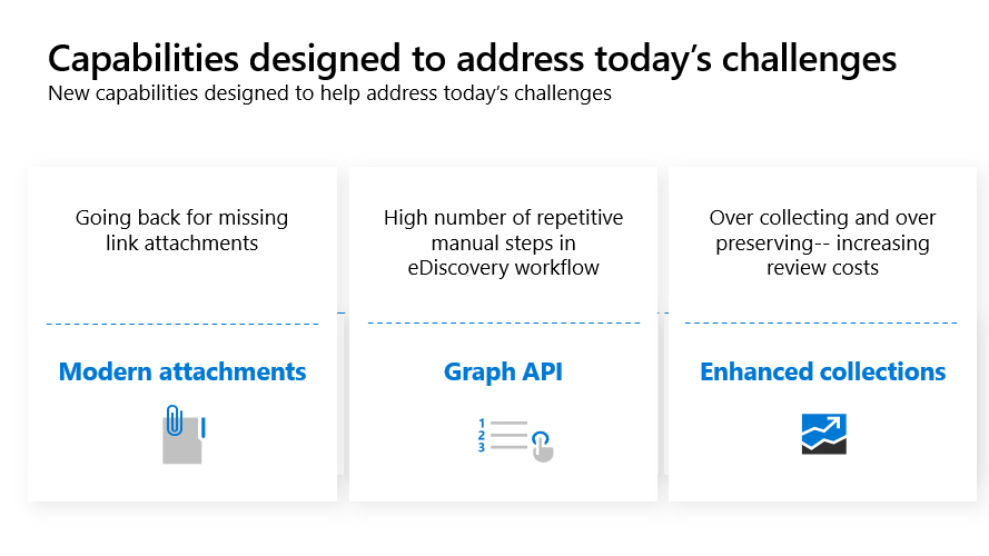 advanced ediscovery blog thumbnail.PNG