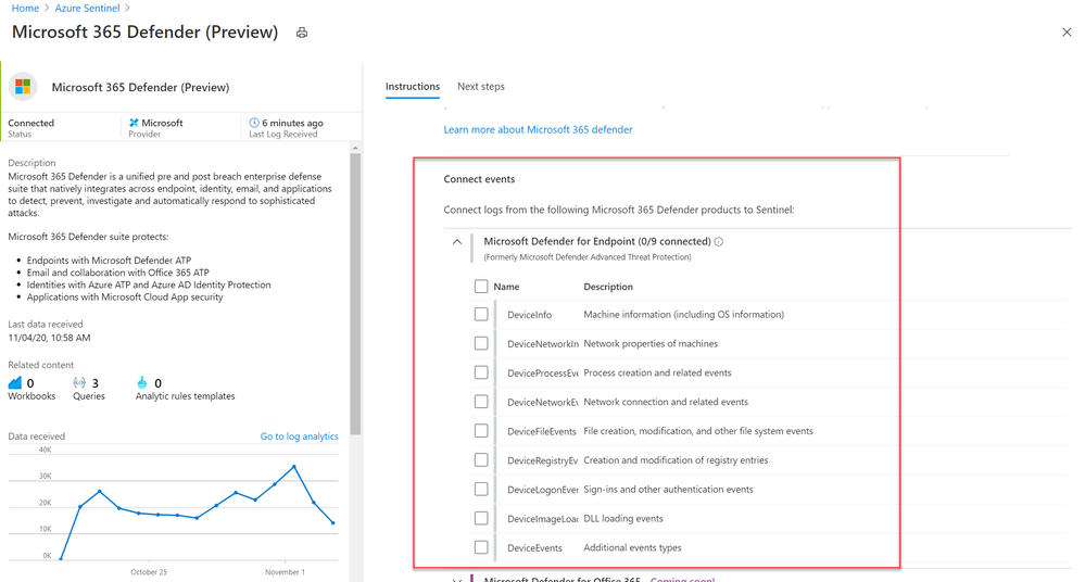 thumbnail image 1 of blog post titled 
	
	
	 
	
	
	
				
		
			
				
						
							What’s new: Microsoft 365 Defender connector now in Public Preview for Azure Sentinel
							
						
					
			
		
	
			
	
	
	
	
	
