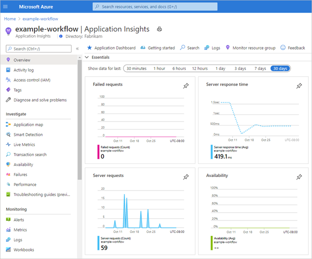 Azure Logic Apps Running Anywhere – Monitor with Application Insights