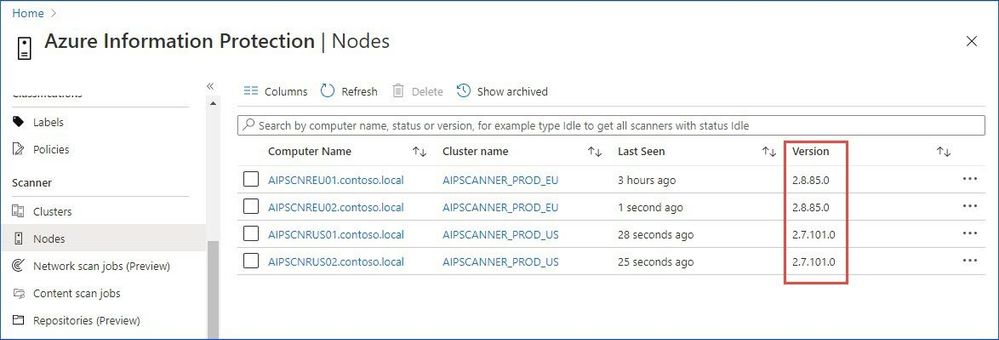 Figure 27: Identifying clusters and nodes that require updates.