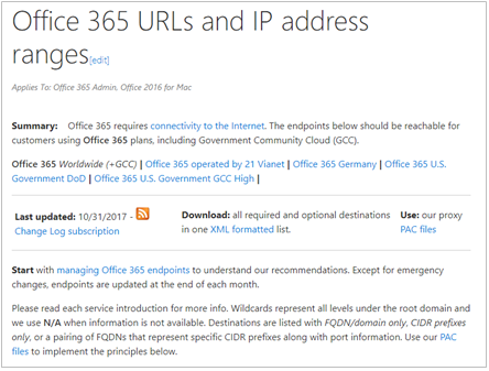 Office 365 URLs and IP addresses aka.ms/O365IP