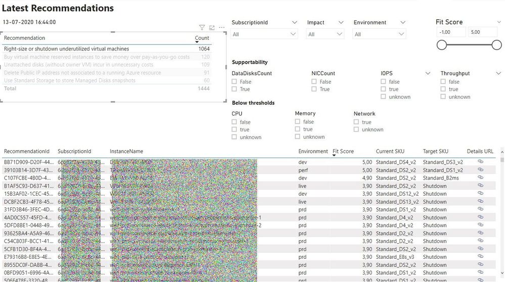 Azure Optimization Engine recommendations exploration page