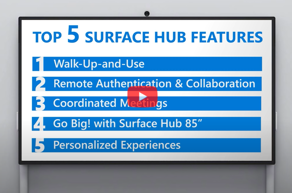 top-5-surface-hub-features.png