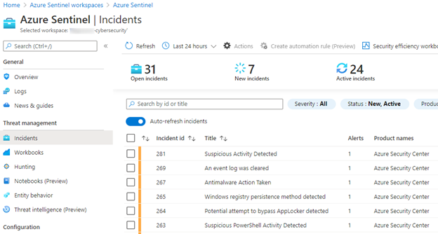 Image 5: Incidents pane of Azure Sentinel