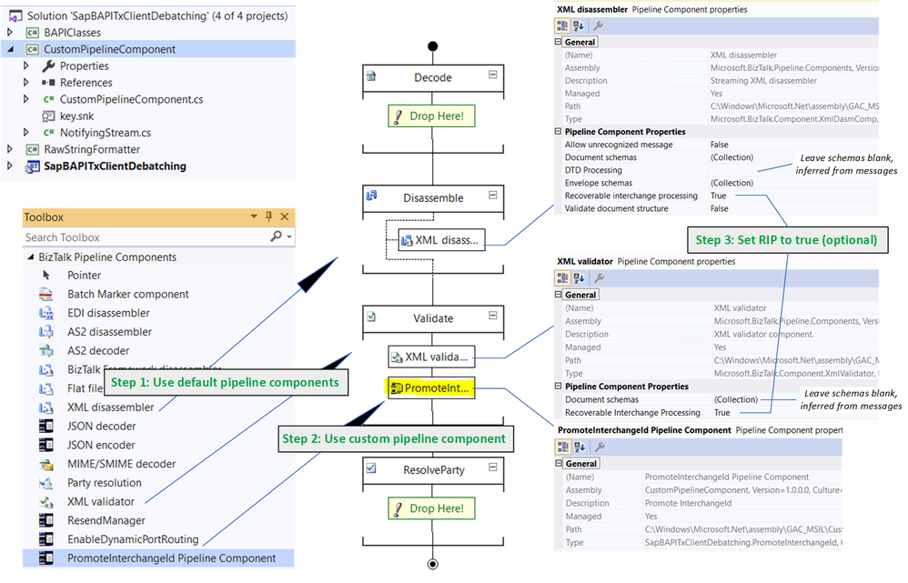 Custom Receive Pipeline