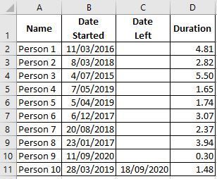 Using MS Excel to Calculate Rolling Headcount and Turnover - Microsoft  Community Hub