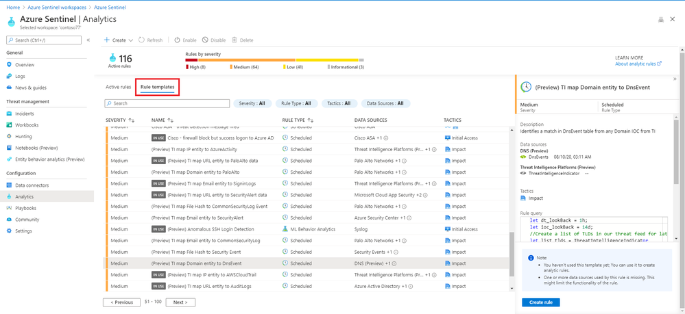 Some of the rule templates in Azure Sentinel