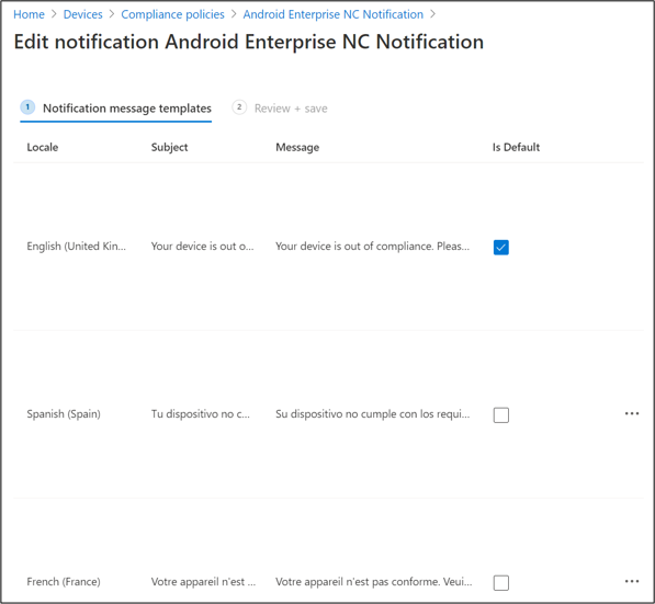 Notification message templates settings