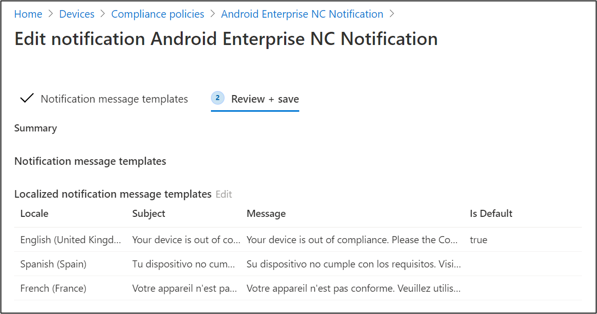 Notification message templates summary view