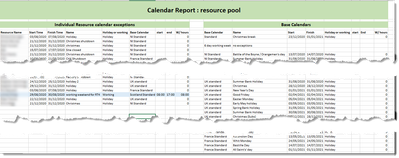example calendar exceptions report.png
