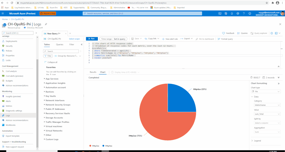 Multi select pin to dashboard.gif