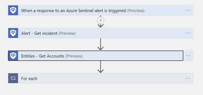 10-LogicAppOverview.png